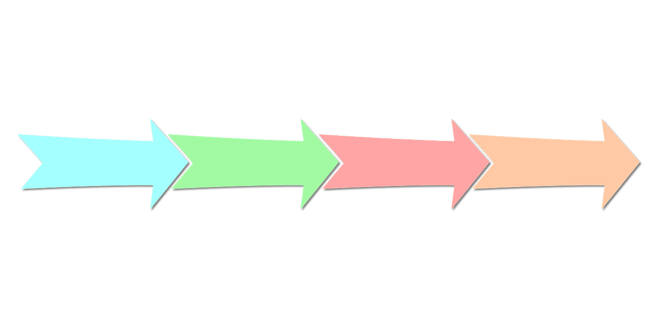 ishikawa