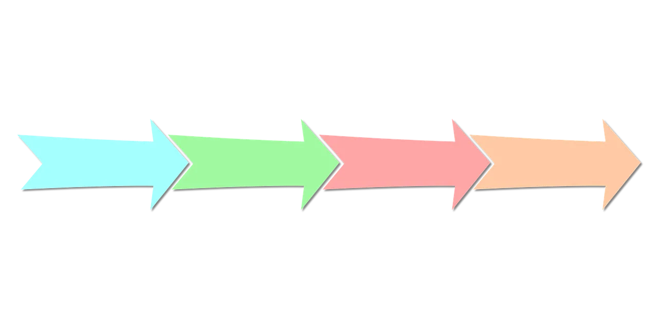 ishikawa